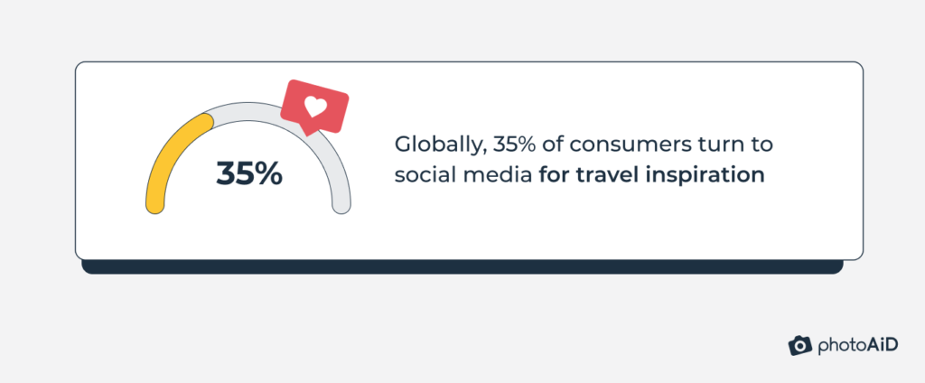 The Australian - Find out how it will impact your travel here: https ...